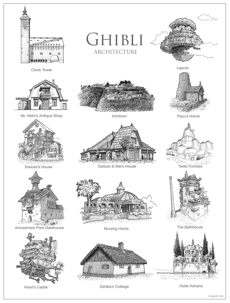 Illustration for article titled The Oft-Forgotten Architecture of Pop Culture Franchises